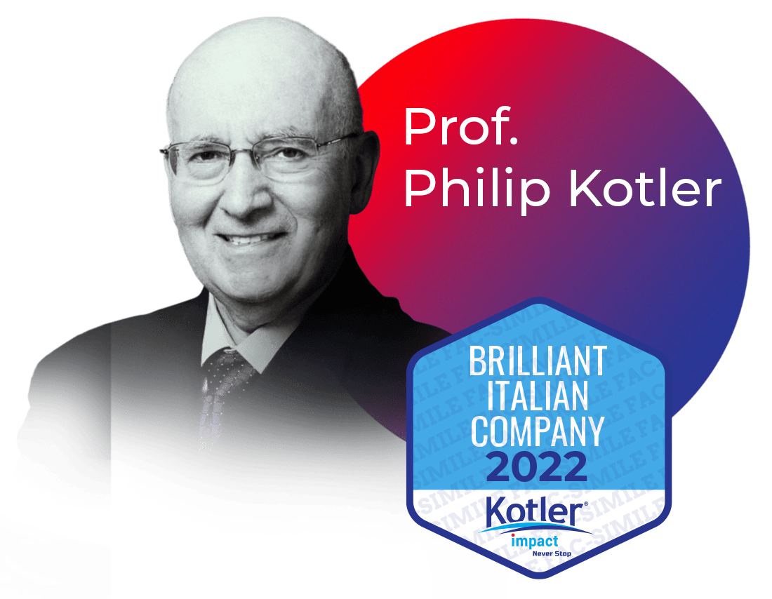 Prof. Philip Kotler